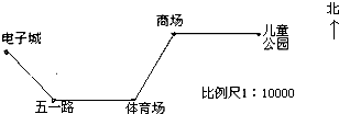 菁優(yōu)網(wǎng)