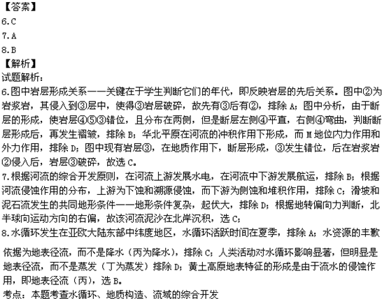 如图为北半球某区域示意图.回答读图6~8题-高私立休斯顿高中图片