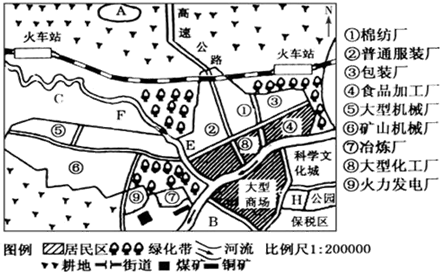 回平市人口_人口普查