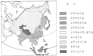 亚洲的气候复杂多样,其中分布最广的气候类型是( )