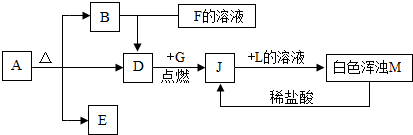 菁優(yōu)網(wǎng)