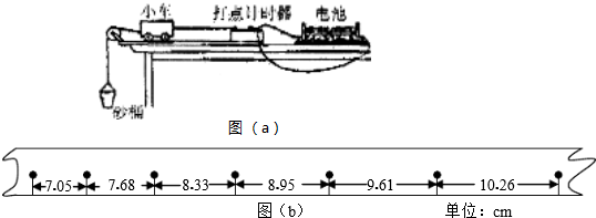 2012-2013中学河北省衡水市枣强学年高中(下2014海淀重点高一普通班实验班图片