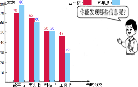 宜昌市人口数量_图1宜昌市城区常住人口金字塔图-宜昌市2016年城区居民健康状(3)