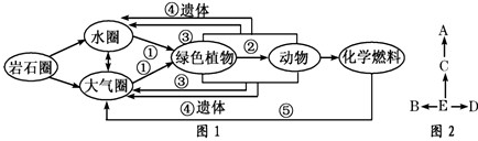 菁優(yōu)網(wǎng)