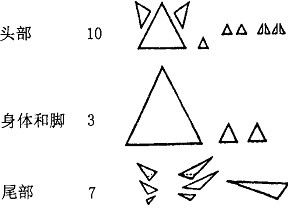 如图所示,图中有多少个三角形?这幅小猫的图案