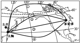 飞机到达上海的时间为