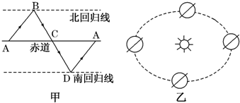 菁優(yōu)網(wǎng)