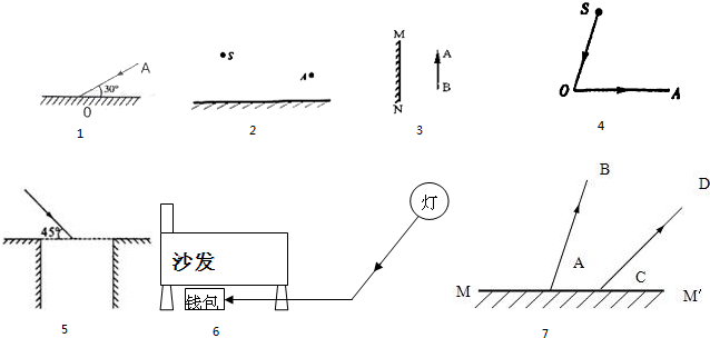 (1)完成图1中入射光线AO的反射光路图.(2)如图