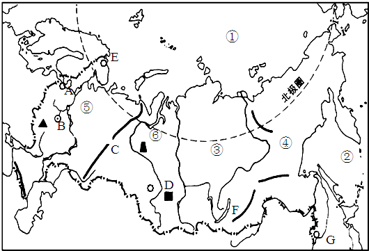 俄罗斯主要工业区和工业部分及其分布 1\/1