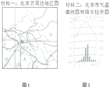 北京人均水资源占有量_世界人均水资源饼状图(3)