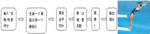 菁優(yōu)網