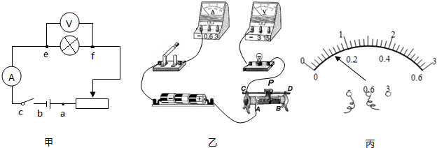 图甲是测定小灯泡的电功率实验的电路图;图乙