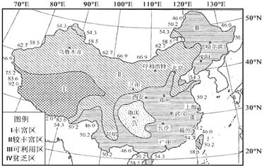 田径各项目地域性分布特点的分析