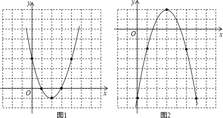二次函数顶点式的顶点坐标_二次函数图像顶点坐标_如图 二次函数图像的顶点为坐标原点o