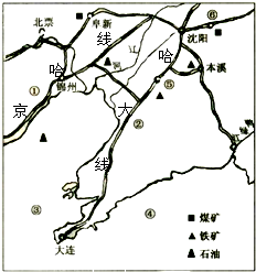 读“我国某工业基地示意图”，完成14~15题 - 初中地理 - 菁优网