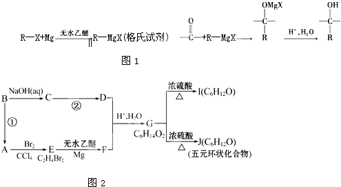 2013年吉林省实验中学高考化学二模试卷