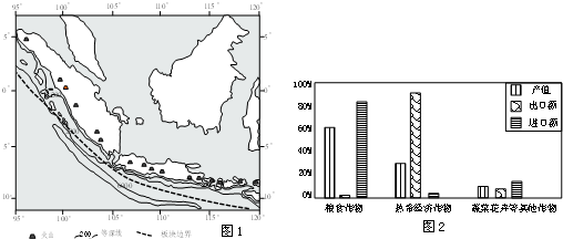 国家地理 70亿人口_70亿人口代表什么 国家地理告诉你(3)