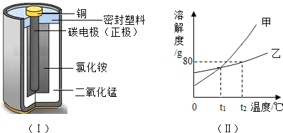 干电池的剖面图图片