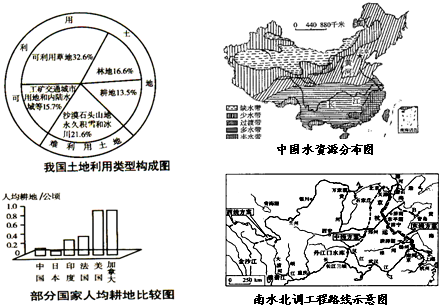图说资源.根据图中信息和所学知识,判断正误,对