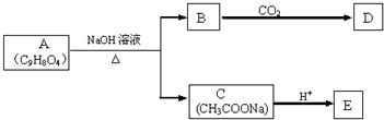 菁優(yōu)網(wǎng)