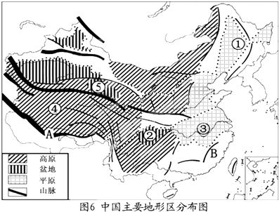 2.1中国的地形(主要地形区)