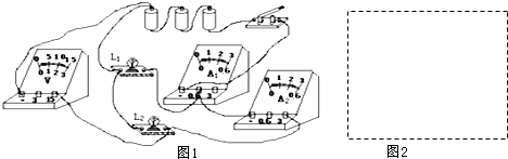 根据如图1所示的实物电路,在图2虚方框内画出对应的电路图.