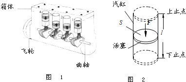 如图1所示为四缸发动机工作原理:内燃机通过连杆把四个汽缸的活塞连在