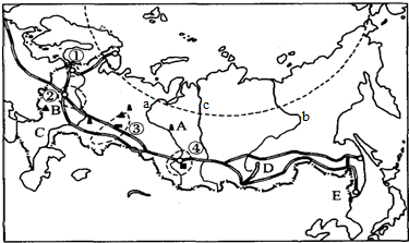 问题.(1)写出图中代号代表的地理事物的名称.河