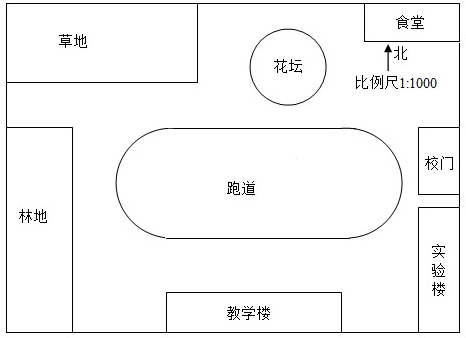 下面的小学校园平面图是长方形,请根据这个平面图完成以下各题.