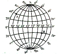 读经纬线图,完成下列问题.(1)写出A、B两点的