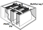 铅蓄电池是最常见的二次电池,其构造示意图如