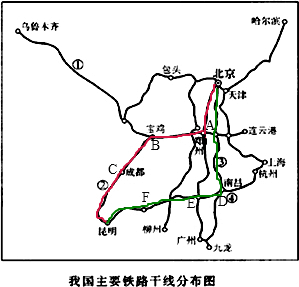读我国铁路干线的分布图回答:有一个旅游团准