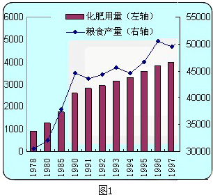 2013-2014学年甘肃省庆阳市镇原县平泉中学九