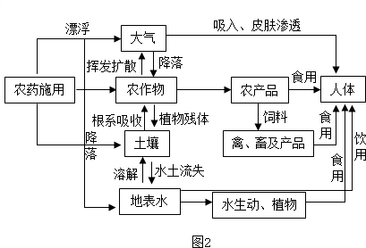 2013-2014学年甘肃省庆阳市镇原县平泉中学九