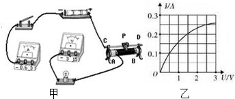 在用伏安法测小灯泡电阻的实验中,待测小灯泡