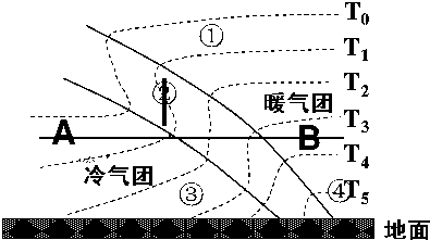 我国单位gdp能耗是日本的哆_水泥企业节能减排增效可否实现智能(2)