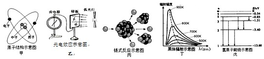 提出了光子学说 c,图丙:用中子轰击铀核使其发生聚变,链式反应会释放