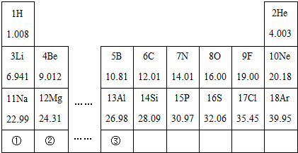 元素周期表是化学学习和研究的重要工具,下面