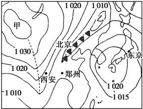 读北半球某地海平面等压线分布图,回答问题.(1