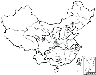 我国主要旅游景点 1\/2