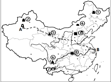 读如图我国主要资源分布图,回答下列问题(1)我