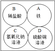 (2)铁和稀盐酸反应生成氯化亚铁,反应后溶液变为浅绿色;铁和硫酸铜