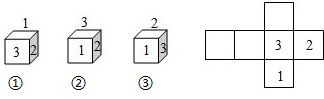 在用纸板制作的三个正方体中,各有三个面标三个号码1,2,3(如图.