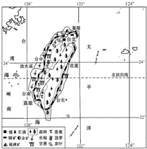 如图是台湾省铁路,城市和物产分布图,据图回答6～8题.