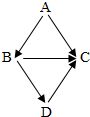 菁優(yōu)網(wǎng)