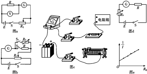 滑动变阻器r 1(0～1kΩ c.电阻箱r 0(99999.9Ω d.