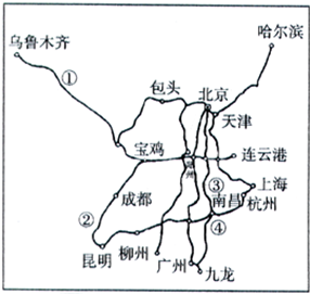 中国铁路分布图填图题