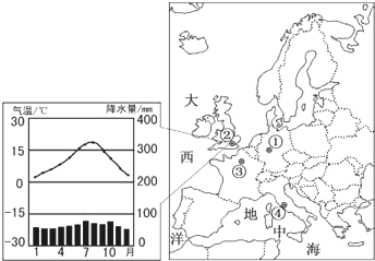 欧洲西部的主要港口、国家和首都 1\/5