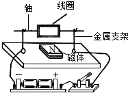 菁優(yōu)網(wǎng)