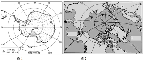 (2)关于南北两极地区的说法,正确的是   a.